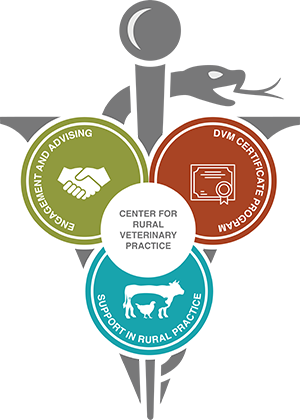 Logo for the Center for Rural Veterinary Practice